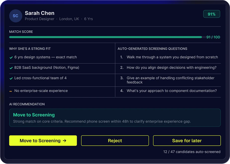 AI candidate summary for Sarah Chen: match score 91/100, why she's a strong fit, auto-generated screening questions, recommendation: move to screening
