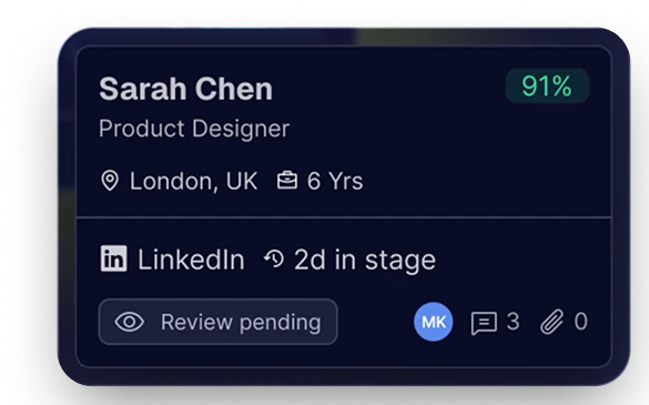 Candidate card: Sarah Chen, 91% match, review pending