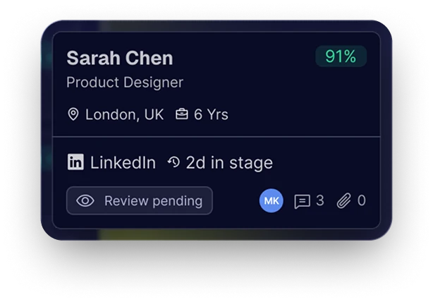 Candidate card: Sarah Chen, 91% match