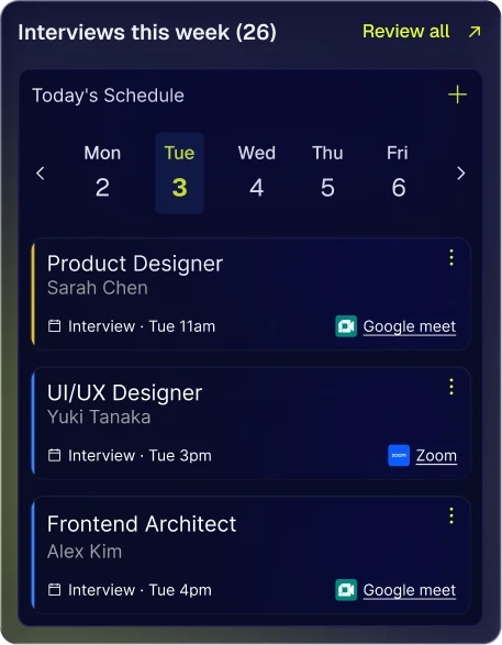Interviews this week: today’s schedule with Google Meet and Zoom links