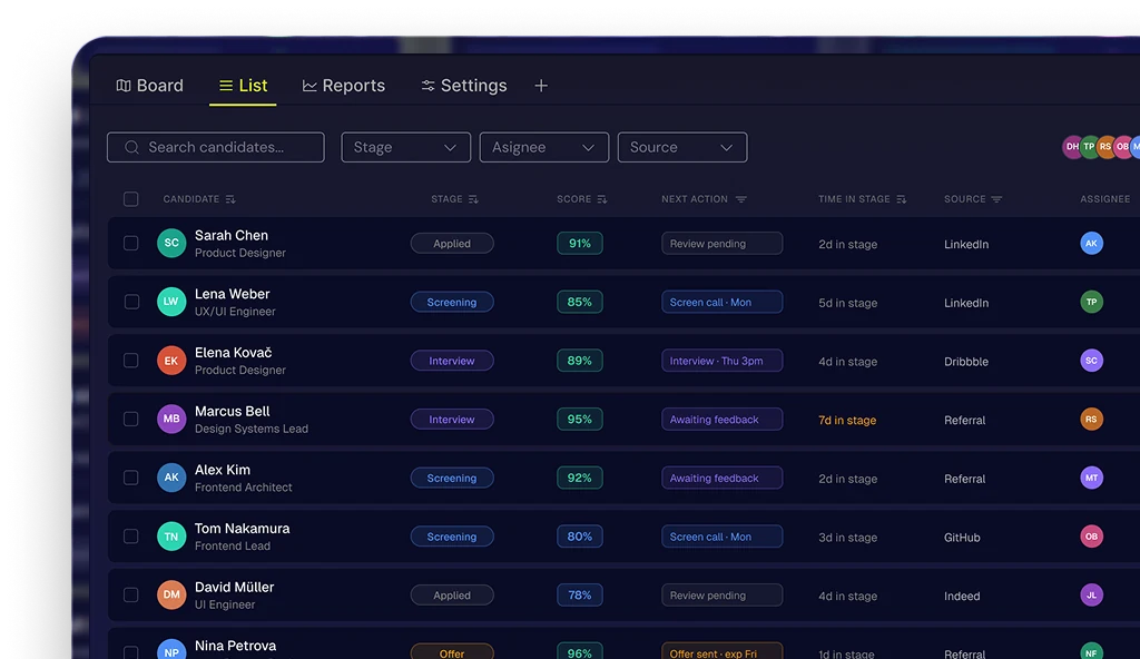 List view: candidates with stage, match score, next action and time in stage