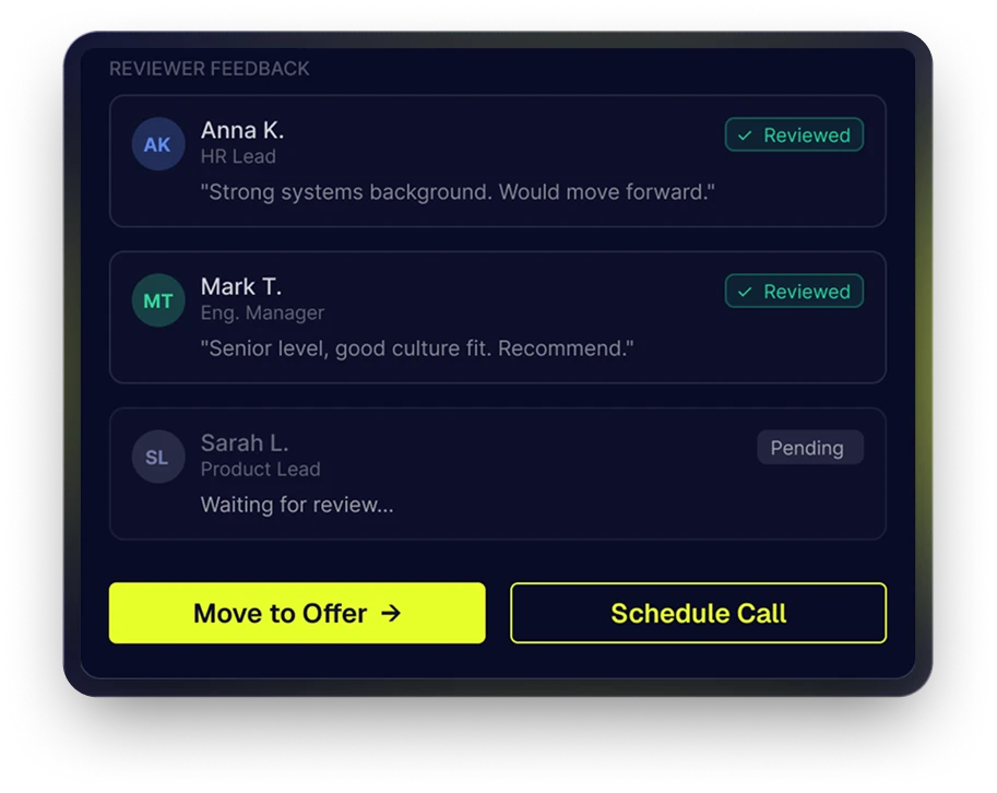 Reviewer feedback: Anna K. and Mark T. reviewed, Sarah L. pending; Move to Offer or Schedule Call