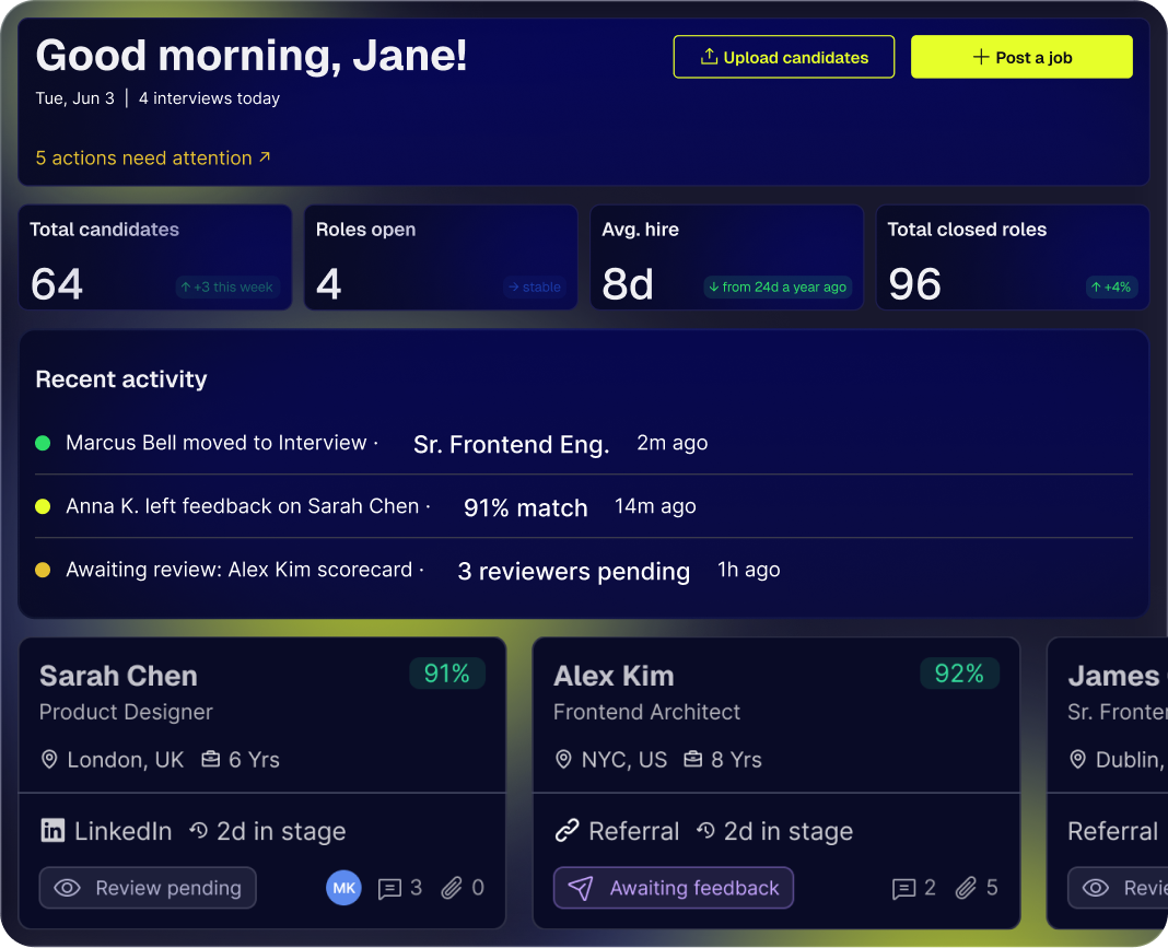 Founder home: greeting, key stats, recent activity and candidate cards
