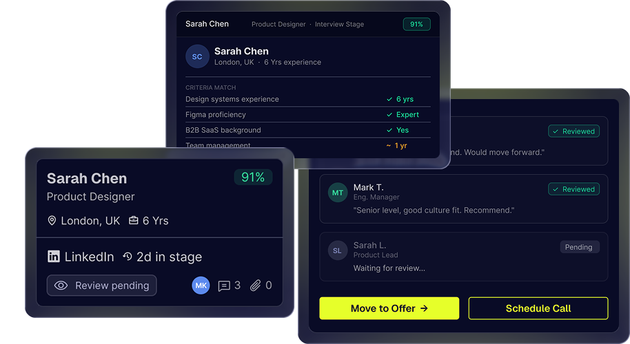 Sarah Chen: scorecard, team feedback and candidate card